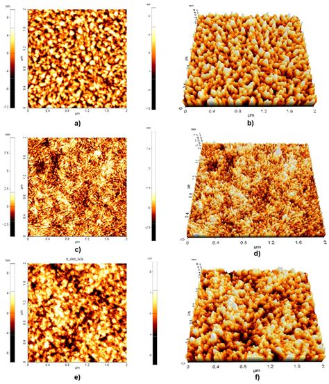 Thin Films of PNDI(2HD)2T and PCPDTBT Polymers Deposited Using the Spin ...