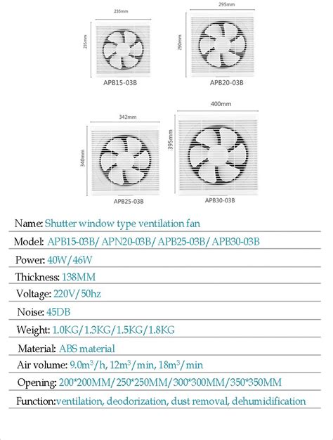 Kitchen Window Extractor Fan 的图像结果
