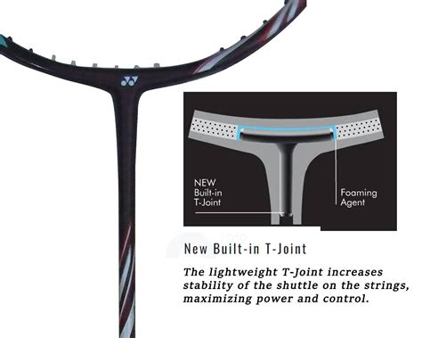 YONEX ASTROX 100ZZ BLUE (4U,G5) ( DARK NAVY) – badmintonsuperstore
