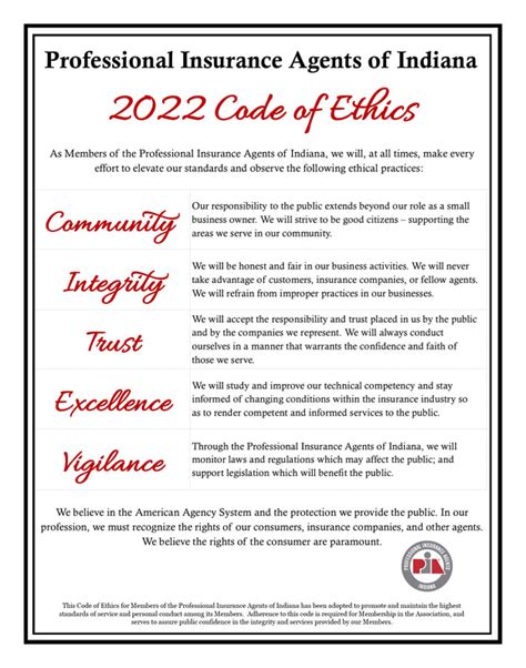 Image result for Progressive Insurance Pia Code