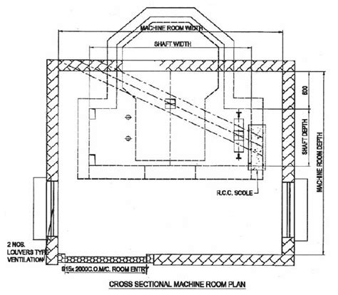 North Eye Elevator, Best Elevator Service In Delhi, Best Observation ...