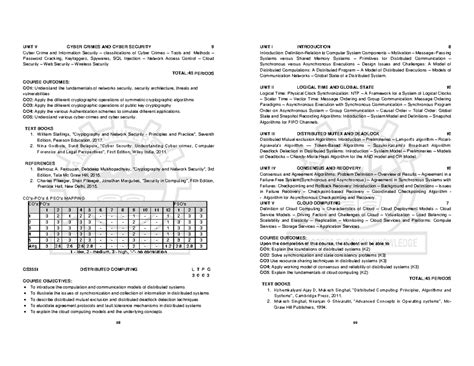 CS3551 Distributed Computing Syllabus: Cyber Crimes & Security - Studocu