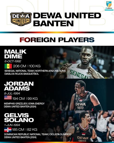 Indonesian Basketball League | 🚨 Foreign Players Profile and Highlights 🚨 IBL Fans, be ready to ...