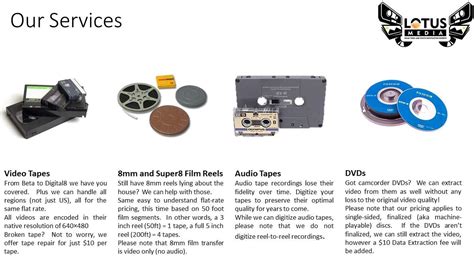 LotusMedia Video Tape Transfer Service, Digitization to MP4 India | Ubuy