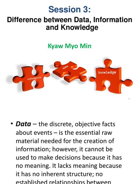 Difference Between Data Information Knowledge 的图像结果