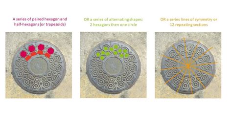 Image result for Multiplicity Lab