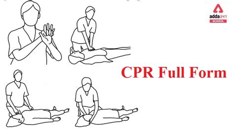 CPR Full Form | Cardio-Pulmonary Resuscitation | Adda247