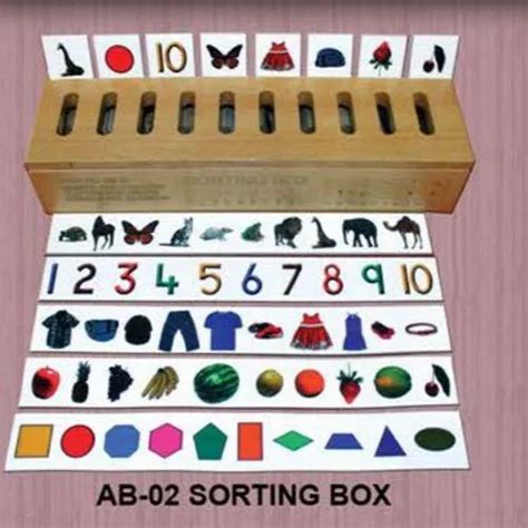 Image result for Algorithm Sorting Box