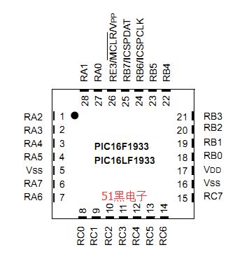 pic16f1933引脚图中文数据资料pdf 下载 - PIC单片机