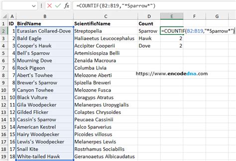 Excel formula to count number of occurrences of a particular word in a ...