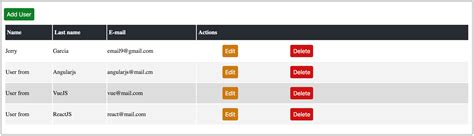 Image result for How to Write RESTful API Java