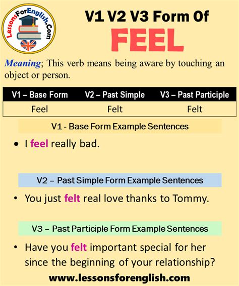 Past Tense Of Feel, Past Participle Form of Feel, Feel Felt Felt V1 V2 ...