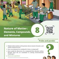 NCERT Textbook: Nature of Matter: Elements, Compounds, and Mixtures ...