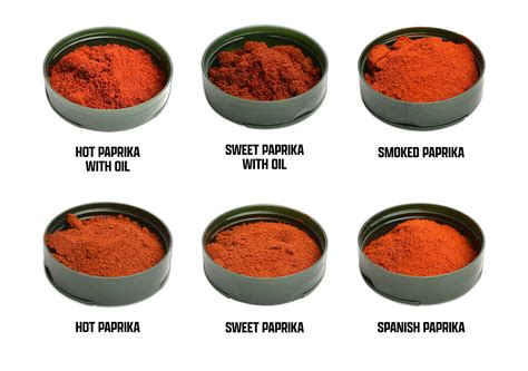 Paprika