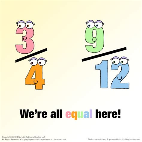 Simplifying Calculator 的图像结果