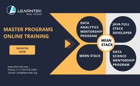 Java Full-Stack Developer Course Free 的图像结果