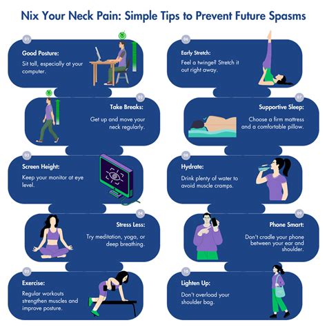 Image result for Neck Muscle Spasm Exercises