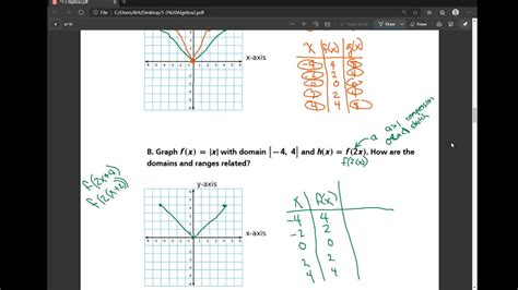 Image result for Stretch and Compression Math