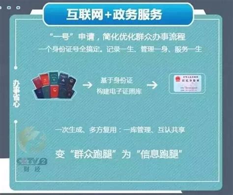 成都、绵阳、内江的小伙伴注意！你的身份证要重大升级了- 四川省人民政府网站