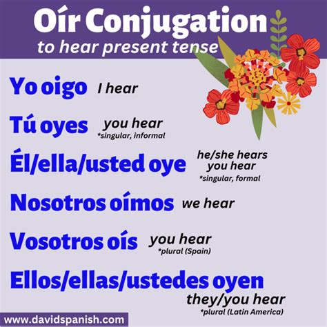 Oír Conjugation: How To Conjugate To Hear In Spanish