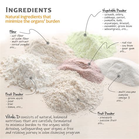 Mucus Plaque Cleanse