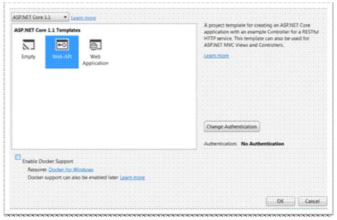 Image result for Organization of .Net Web API Project D Folder