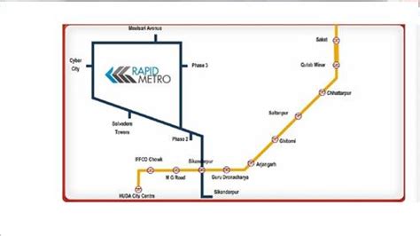 Rapid Metro Gurugram, Rapid Metro Rail in Gurugram, Feeder Buses