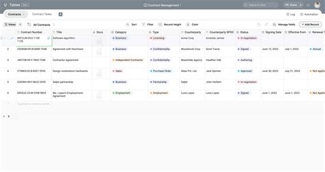 Image result for Contract Management Bootstrap Templates