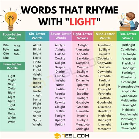 What Words Rhyme With Sun at Margaret Bower blog