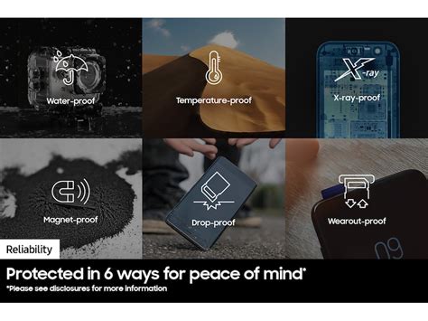 Image result for Pro Plus microSD Card