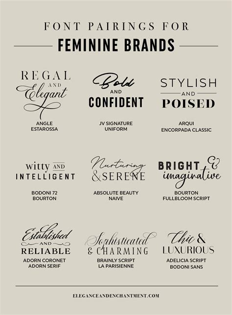 Font pairings for Feminine Brands | Elegance & Enchantment | Aesthetic ...
