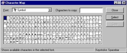 Image result for Using Character Map