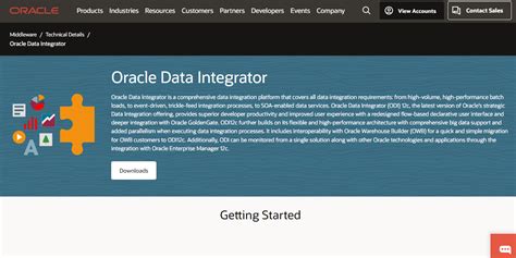 Image result for Data Integration Platform