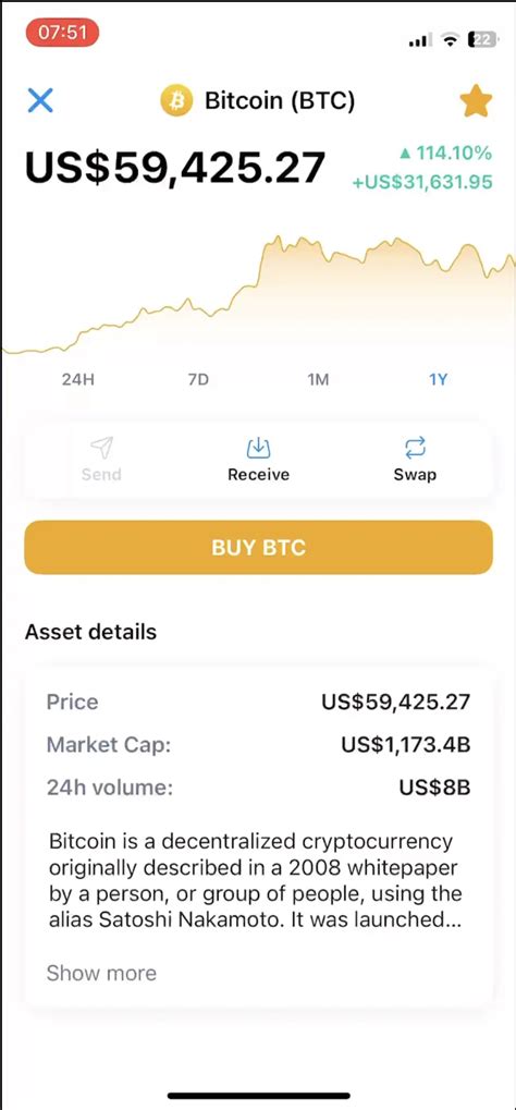 Bit Coins Values 的图像结果