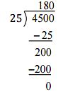 NCERT Solutions for Class 6 Maths - Knowing Our Numbers
