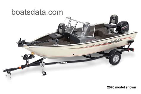 Image result for Trick Step for Tracker Pro V Guide