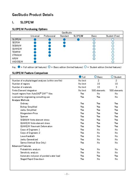 Image result for GeoStudio Material Model PDF