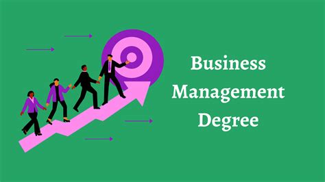 Image result for Business Management Degree Program