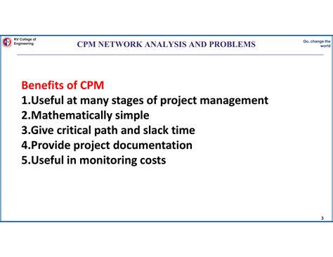 Image result for CPM Network Problems