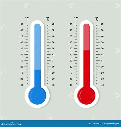 Temperature Scales. Celsius, Fahrenheit And Kelvin Thermometers Vector ...