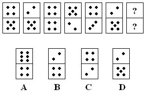 Image result for Abstract Reasoning Reviewer