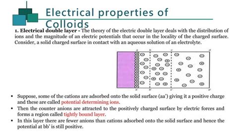 Image result for Colloidal