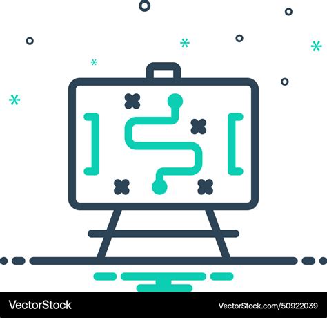 Example of Strategy Vector 的图像结果