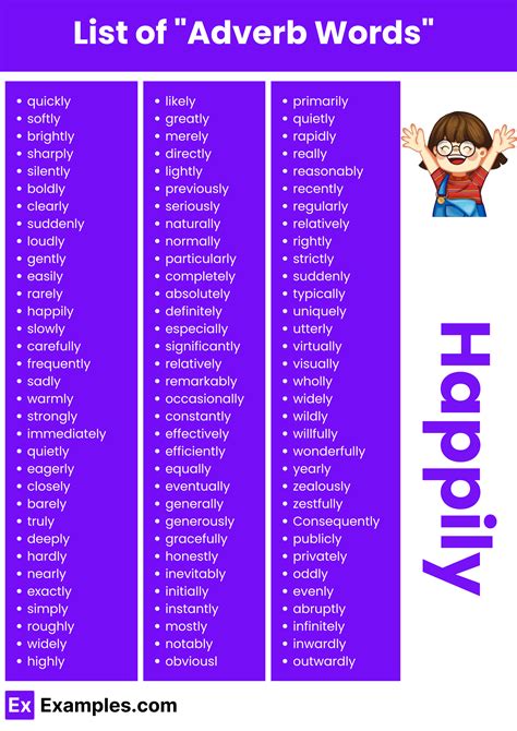 List Of Adverbs Of Place