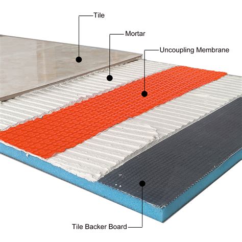 Uncoupling Membranes For Tile at Bruce Lohr blog