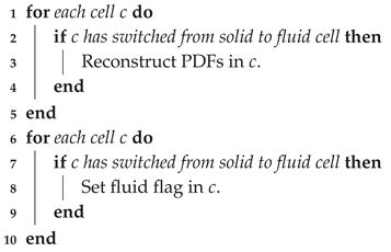 Dynamic Load Balancing Techniques for Particulate Flow Simulations