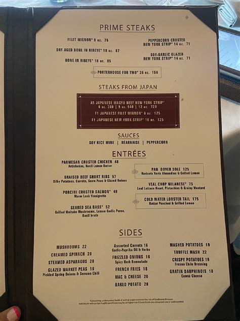 Steakhouse 的图像结果