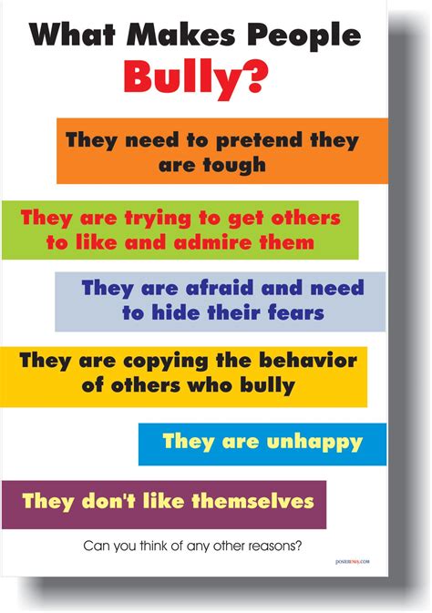 What Makes People Bully Classroom Motivational Poster | Desertcart INDIA