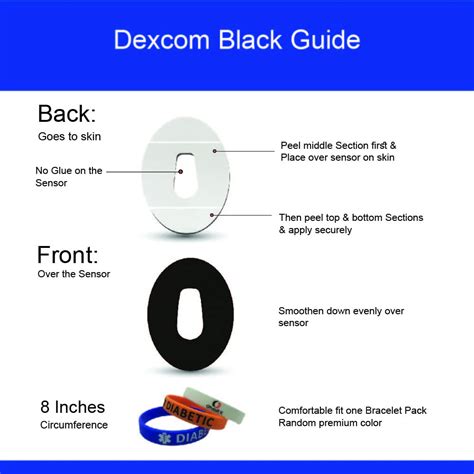 Buy OhmRx CGM Dexcom G6 Sensor Covers, Waterproof & Sweatproof Pre-Cut ...