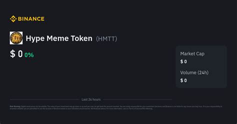 Hype Meme Token Price | HMTT to USD Converter, Chart and News